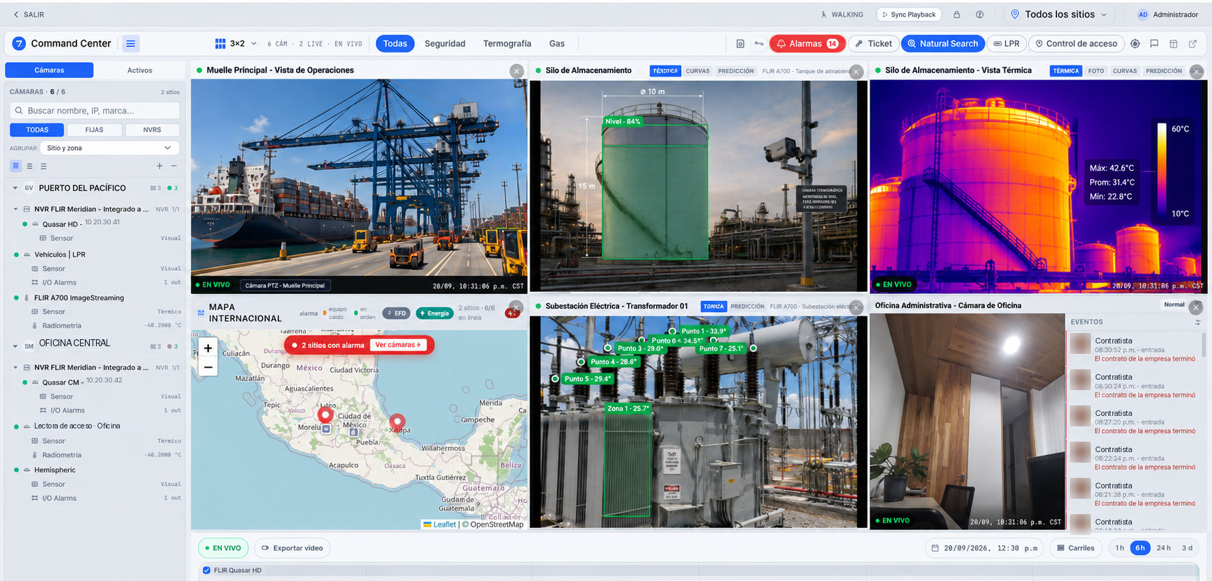 El centro de mando con seis cuadrantes a la vez: la vista de operaciones de un muelle, un silo con su nivel al 84 % y el mismo silo en térmica, el mapa de los sitios con dos en alarma, una subestación con siete puntos de medición sobre el transformador y una cámara de oficina con su columna de eventos de acceso al lado.